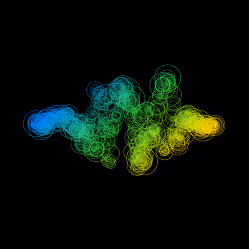 x402 Loop #3050