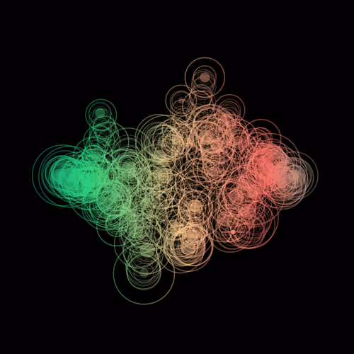 x402 Loop #2049