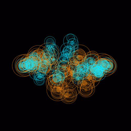 X402loops