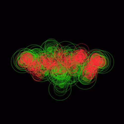 X402loops