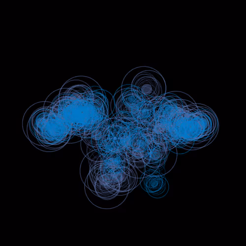 X402loops