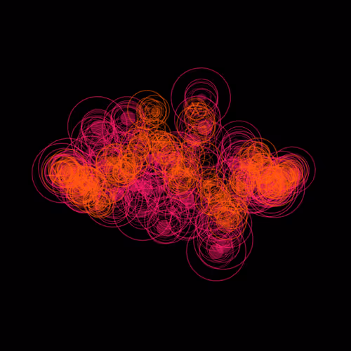 X402loops