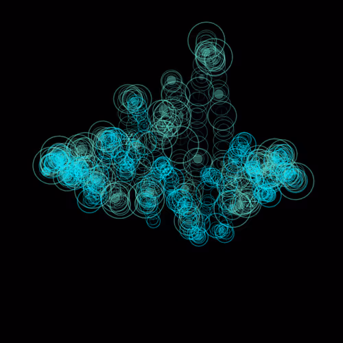 X402loops