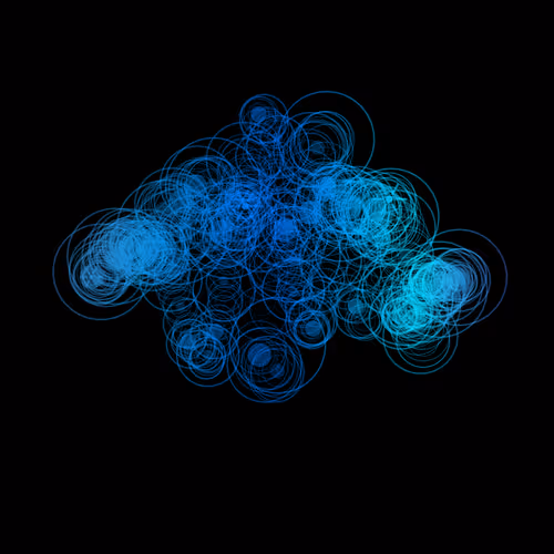 X402loops