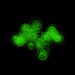 x402 Loop #666