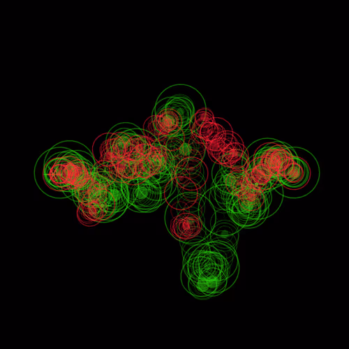 X402loops
