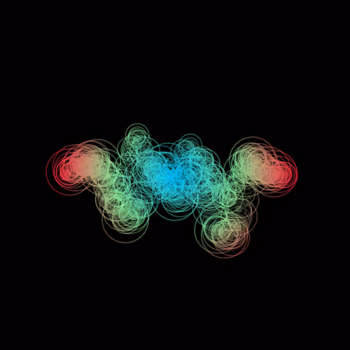 X402loops