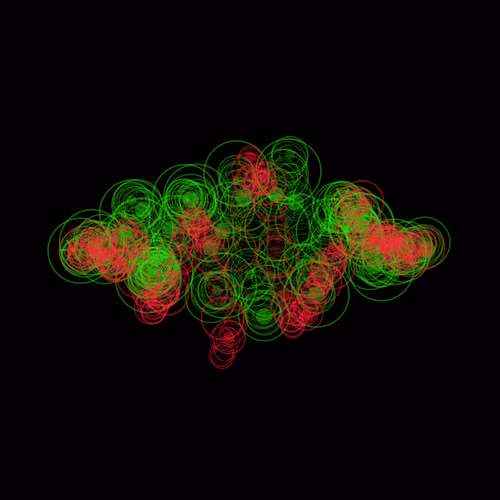 x402 Loop #11399