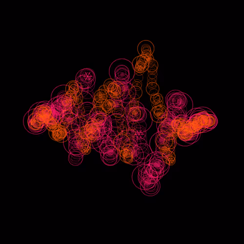X402loops