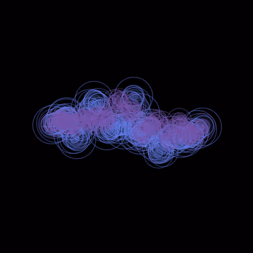 x402 Loop #3808