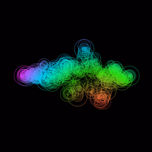 X402loops