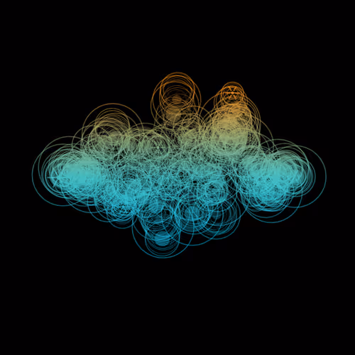 X402loops