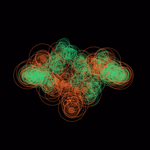 x402 Loop #3851