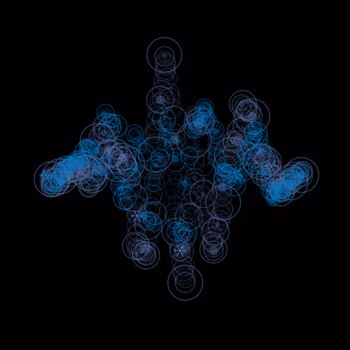 x402 Loop #11129