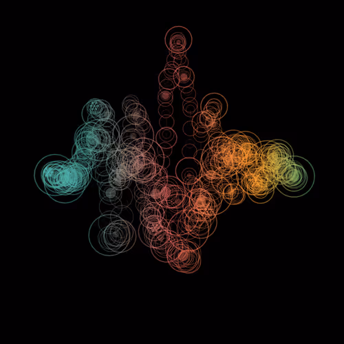 X402loops