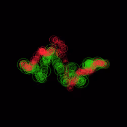x402 Loop #1840