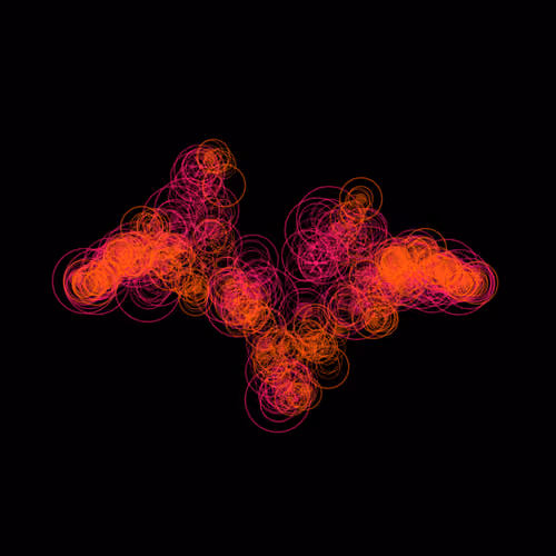 x402 Loop #3128
