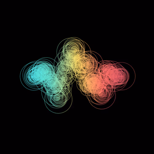 X402loops