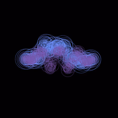 x402 Loop #2538