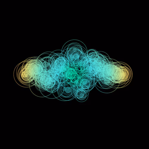 X402loops