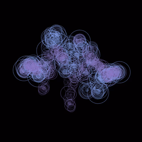x402 Loop #4145