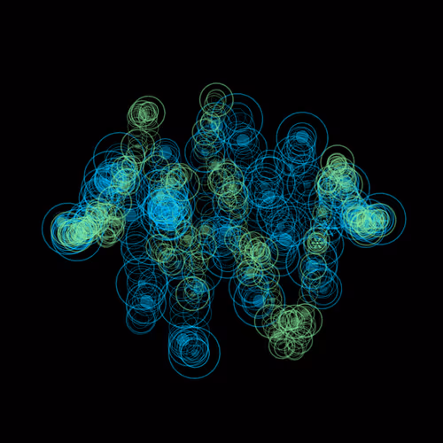 X402loops