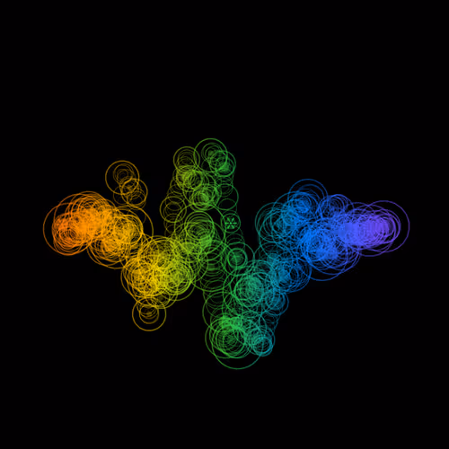 X402loops
