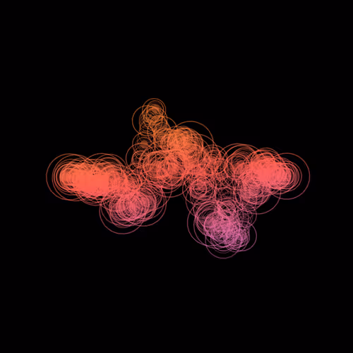 x402 Loop #8774