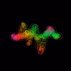 x402 Loop #2536