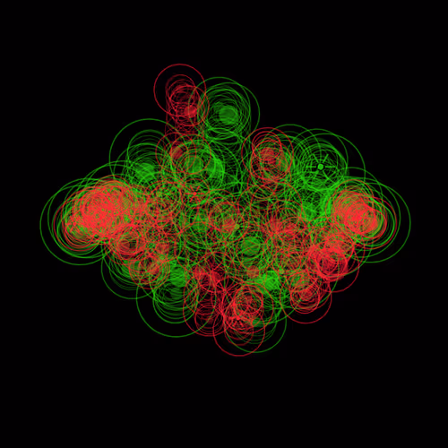 X402loops