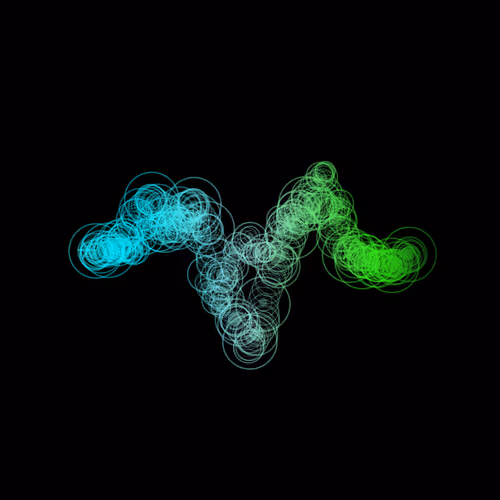 X402loops