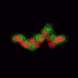 x402 Loop #12932