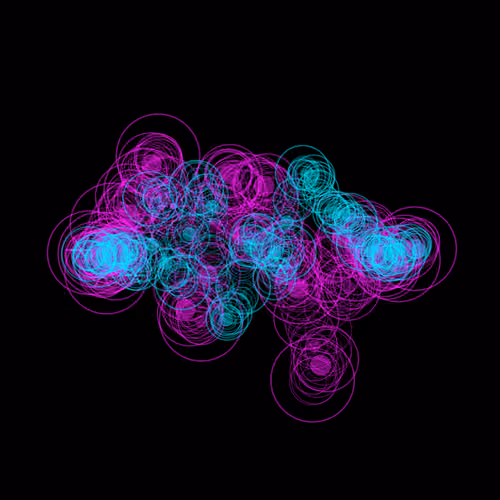 x402 Loop #8808