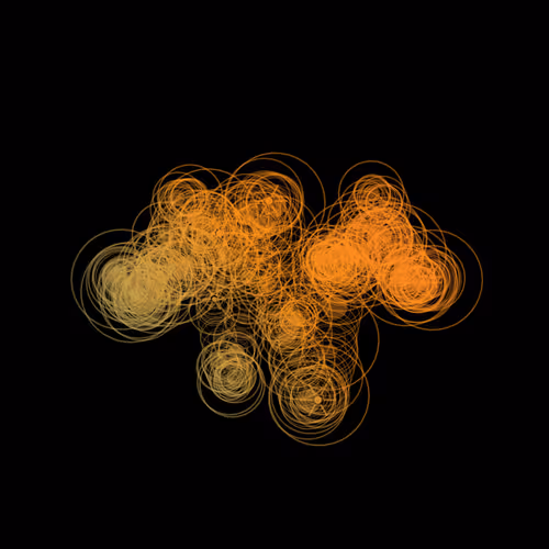 X402loops