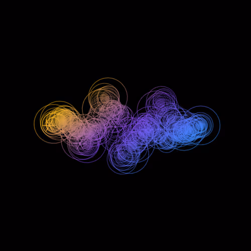 X402loops