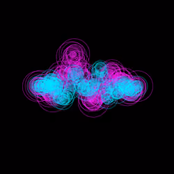 x402 Loop #8983