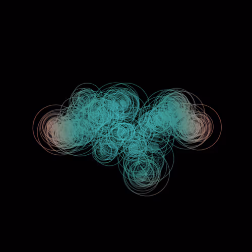 X402loops