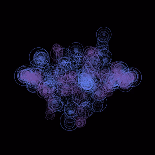 x402 Loop #4079