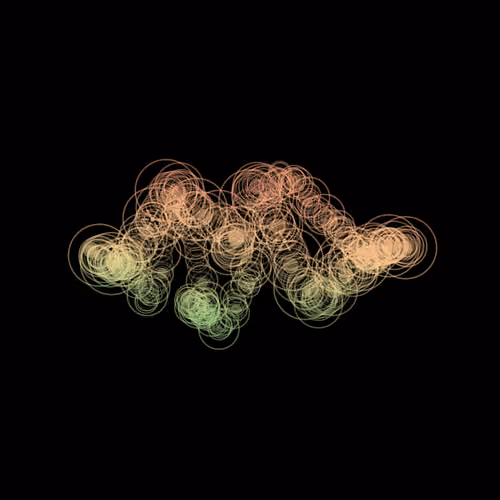 x402 Loop #2546