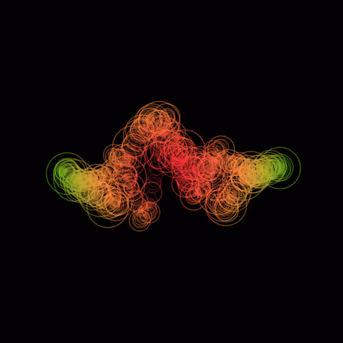 X402loops