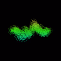 x402 Loop #6539