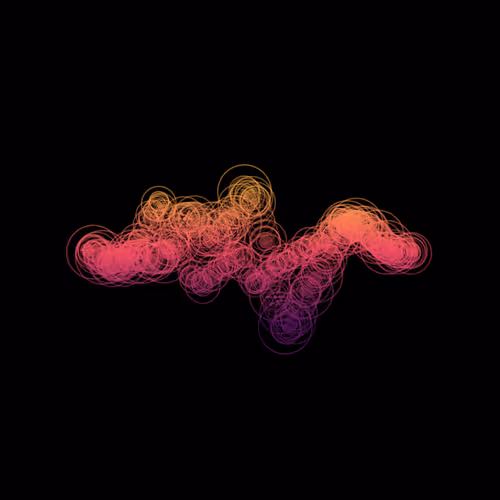 x402 Loop #2958