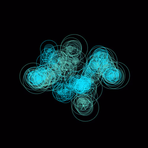 X402loops