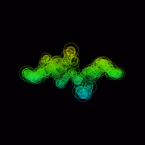 x402 Loop #2074