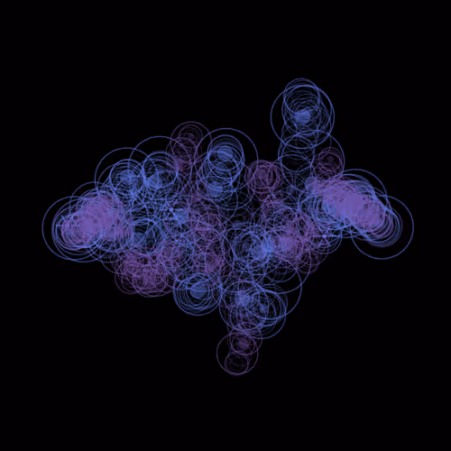 X402loops