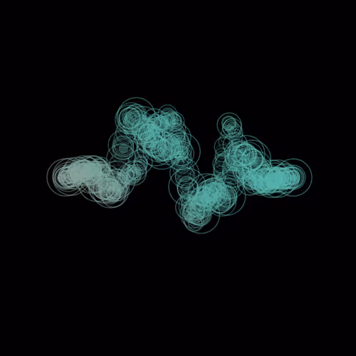 X402loops