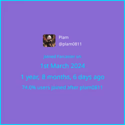 FarProfile of FID:377090