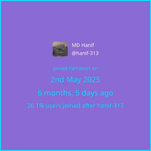 FarProfile of FID:1071883