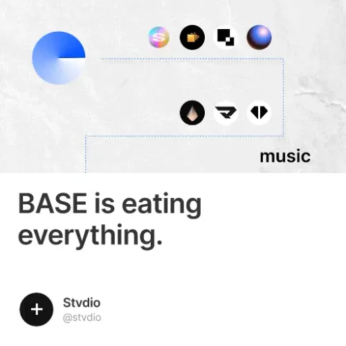 BASE is eating everything. #0