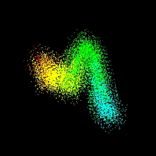 Neo Squiggles